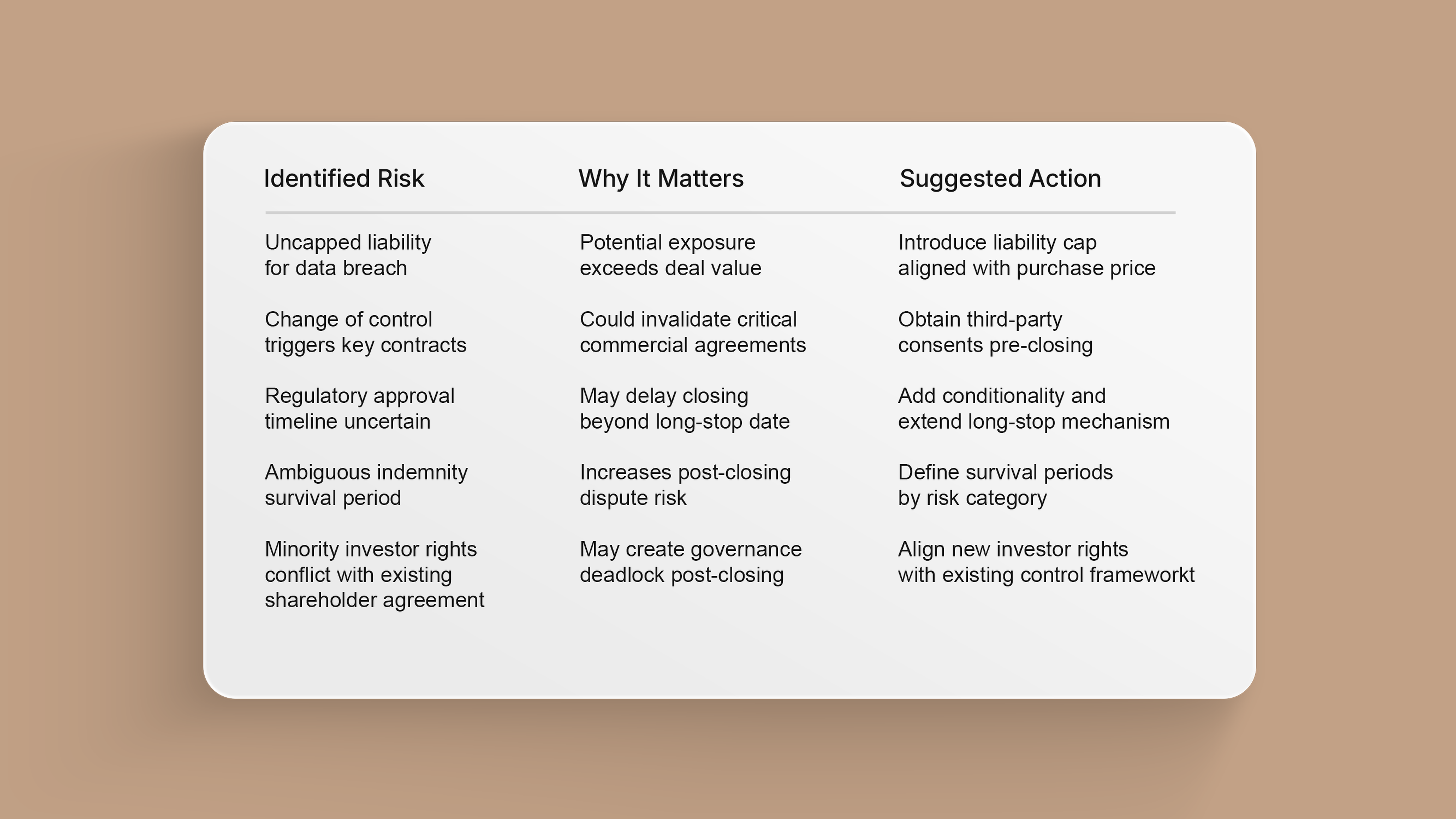 Issue tracking and reporting preview