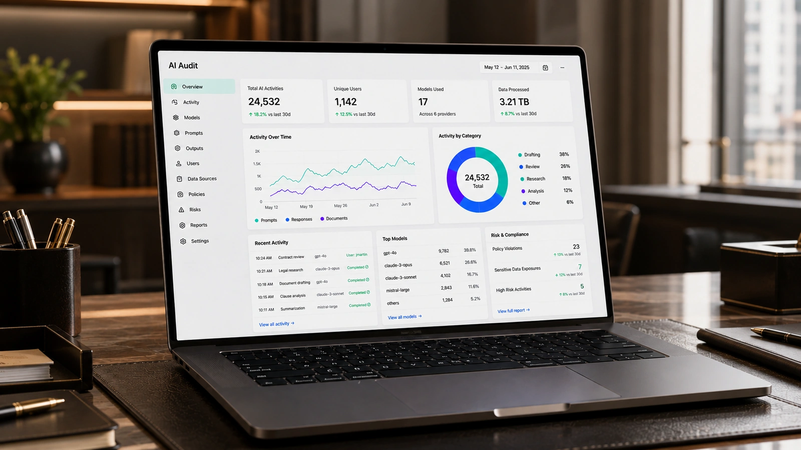 Dashboard di audit IA visualizzato su un portatile in uno spazio luminoso